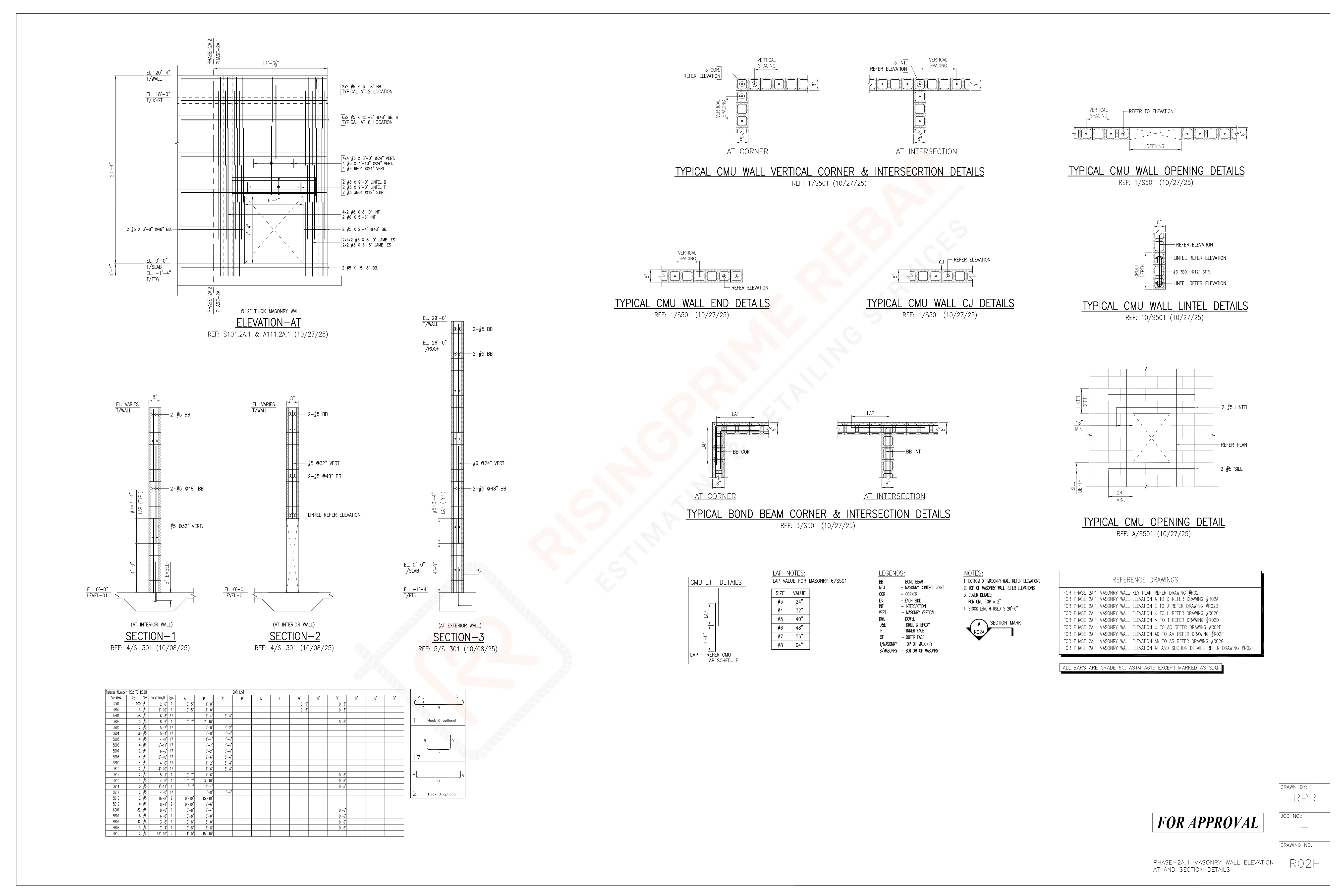 Foundation and Mat Rebar Placing Plan
